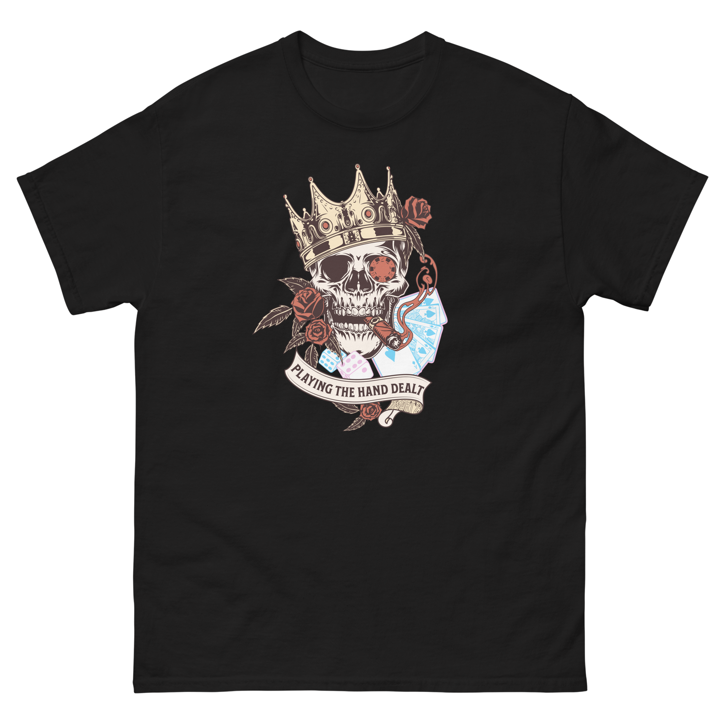 Playing the Hand Dealt EXT