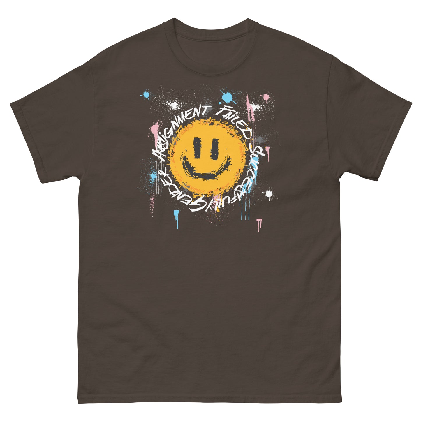 Gender Assignment Failed Successfully EXT