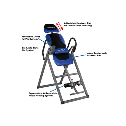 Inversion Table